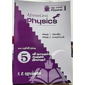 JK Exam Paper Unit 1-2